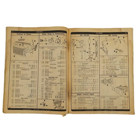 Victoria British Ltd MG Owners Parts Catalog MG.1 July 1984 First Printing - Picture 10 of 14
